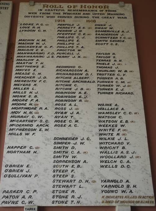 Part of the Honour Roll at Wingham Town Hall
